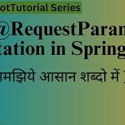 9 RequestParam Annotation In Spring Boot Query String In Spring Boot Spring Boot Tutorial