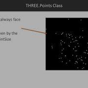Three Js 3D Graphics For Web Tips Tricks Techniques Using The Points Class Packtpub Com