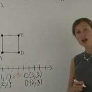 Math Dilations MathHelp Com Pre Algebra Help