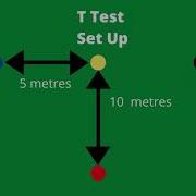 Return To Sport Testing Agility T Test