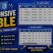 CSS RESPONSIVE TABLE WITH HORIZONTAL SCROLLBAR TUTORIAL