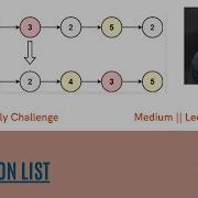 Leetcode 86 Partition List