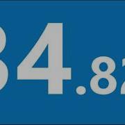 STOP WATCH FOR 60 SECONDS SWAMY VIJAY