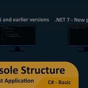 C Tutorial Basic 007 Console Application Structure