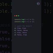 Javascript Guess The Output JavaScript Coding WebDev Programming Code Codelogic Codinginterview