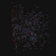 AOC Visualization