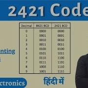 2421 Codes Self Complementing Codes Weighted Codes Reciprocating Codes BCD Codes