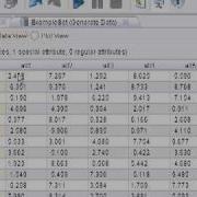 Rapidminer 5 0 Video Tutorial 4 Genetic Optimization Part 1