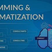 Stemming And Lemmatization Tutorial Natural Language Processing NLP With Python Edureka