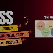HTML CSS Full Course 2026 Lesson 16 CSS Positioning Static Relative Absolute Fixed Sticky