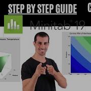 Построение поверхностных и контурных графиков с помощью Minitab Учебное пособие по визуализации