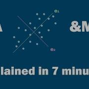 Интеллектуальный анализ данных компонентный анализ PCA и многомерное шкалирование MDS за 7