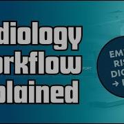 Full Radiology Workflow Explained EMR RIS DICOM PACS Final Report