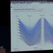 Kai Chang Visually Exploring Multidimensional Data