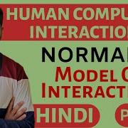 Norman S Model Of Interaction Part 1 Explained With Example In Hindi L Human Computer Interaction