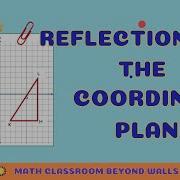 Reflections On The Coordinate Plane Explained Geometry Lesson