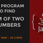 Java Program To Find Lcm Of Two Numbers