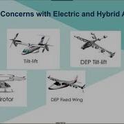 What Is Aircraft Flutter New Electric Aircraft And EVTOL Structures