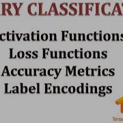 How To Solve Binary Classification Problems In Deep Learning With Tensorflow Keras