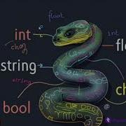 Python Class Keyword Keyword In Python Lecture 5