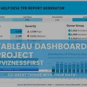 Проект Tableau Dashboard 1 2 VIZNESS FIRST подробная разработка