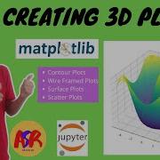 Matplotlib 3D Plots Scatter 3D And Surface Contour Wire Framed Plots Python Adith Sreeram