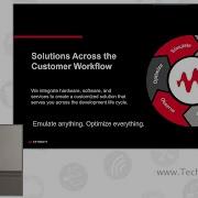 Validating Frontend Networks To Optimize And Secure Low Latency LLM Data Flow With Keysight
