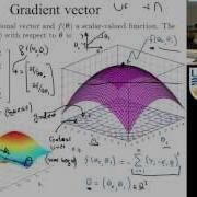 Machine Learning Unconstrained Optimization