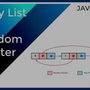 Coding Technical Interview Copy List With Random Pointer