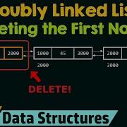 Doubly Linked List Deleting The First Node