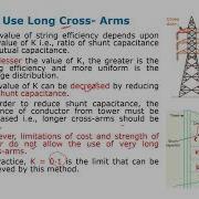 Methods Of Equalizing The Potential Gradient