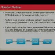 OOPSLA Effectively Mapping Linguistic Abstractions For Message Passing Concurrency On The JVM