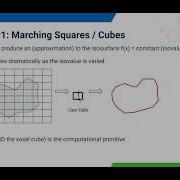 Design Patterns For Multithreaded Algorithm Design And Implementation