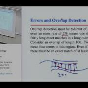 Lecture 5 Introduction To Suffix Trees