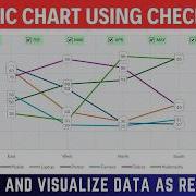 Excel Dynamic Checkbox Chart Tutorial Build Interactive Charts To Filter Data Instantly