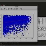 BasicMultipleLinearRegression