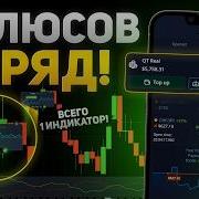 Pocket Option Стратегия Как сделать 7 плюсов в ряд с ОДНИМ индикатором Повторит каждый