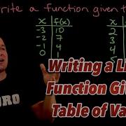 Write A Linear Function Given A Table Of Values