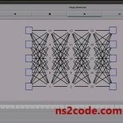 Omega Networks Using NS2 Simulation NS2 Projects With Source Code