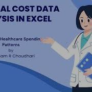 Medical Cost Data Analysis In Excel Interactive Dashboard Charts Correlation Insights