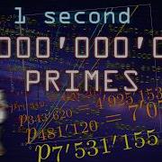 One Second To Find The BILLIONth PRIME