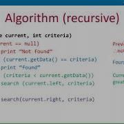 Searching A Binary Tree Algorithm Recursive