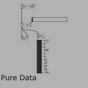 17 Pure Data Tutorial Volume Meter Using Pvu And VU