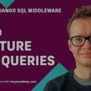 Django Capture SQL Queries In Terminal Django Project SQL Inspection Middleware 8