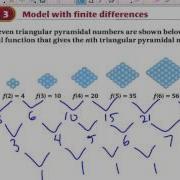 Alg II 5 9 Write Polynomial Functions And Models