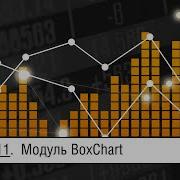 Урок 11 Модуль BoxChart