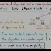 Sorting Lower Bound Decision Trees