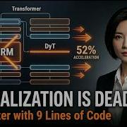 Transformers Without Normalization He Kaiming Yann LeCun S Game Changing AI Breakthrough