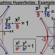 Algebra Ch 40 Hyperbolas 6 Of 10 Graphing Hyperbolas Example 1