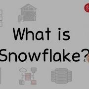 Snowflake In 5 Minutes What Is Snowflake What Is Data Warehouse MindMajix